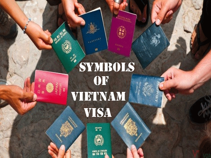 Symbols of Vietnam visa types