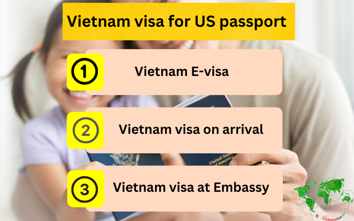 Vietnam visa on US passport 