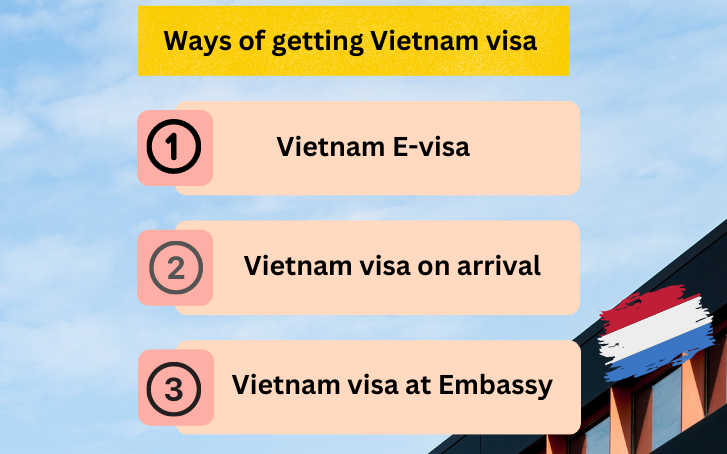 how Dutch citizens get Vietnam visa 