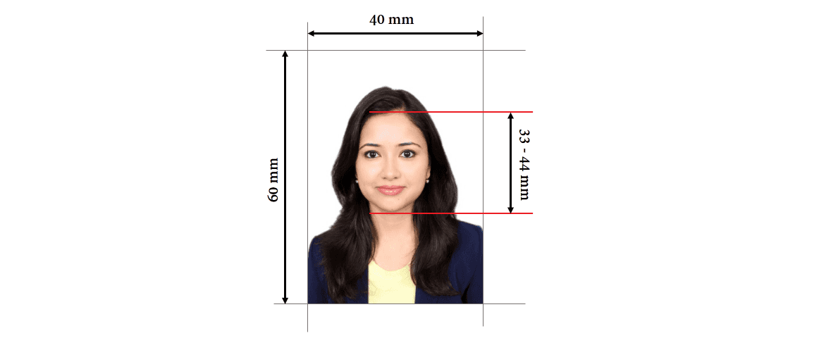 Vietnam visa photo size requirement