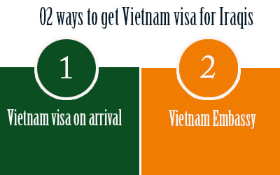 02 ways to get vietnam visa for iraqi passport holder