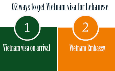 02 ways to get Vietnam visa for Lebanese