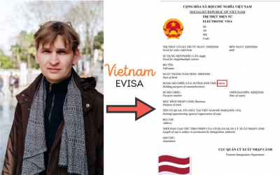 Vietnam evisa for Albanian 